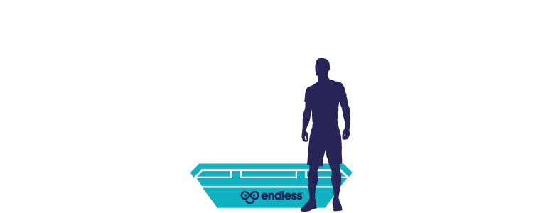 3m bin human comparison