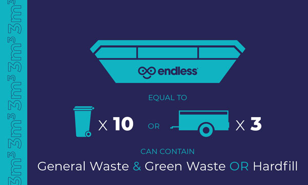 Our three meter cubed bin is the equivalent of ten wheelie bins or three standard trailer loads