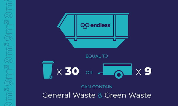 Bin Info Graphics 2B