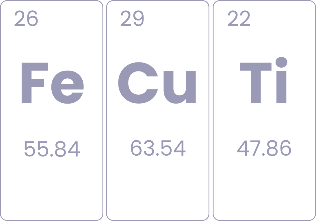 Other Metals Periodic