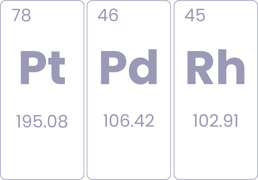 Pt-Pd-Rh